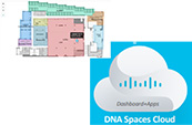 Cisco ISR 900 시리즈
